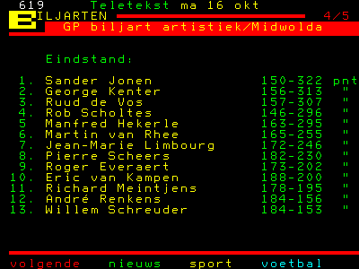 teletekst